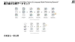 最大級の公開データセット
“Dolma: An Open Corpus of 3 Trillion Tokens for Language Model Pretraining Research”
の実装も一部公開
 