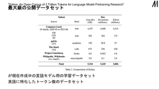 最大級の公開データセット
“Dolma: An Open Corpus of 3 Trillion Tokens for Language Model Pretraining Research”
が現在作成中の言語モデル用の学習データセット
英語に特化したトークン数のデータセット
 