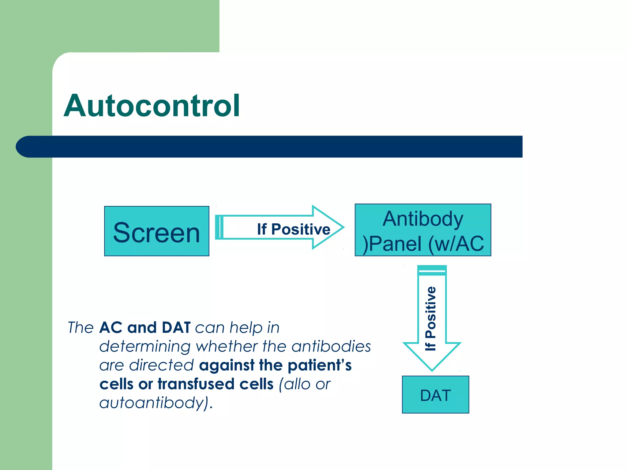 Autocontrol
Screen
Antibody
Panel (w/AC)
If Positive
IfPositive
DAT
The AC and DAT can help in
determining whether the antibodies
are directed against the patient’s
cells or transfused cells (allo or
autoantibody).
 
