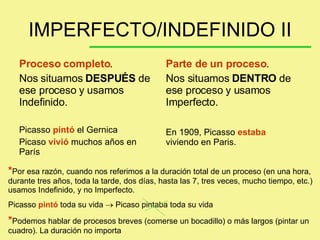 Proceso completo .  Nos situamos  DESPUÉS  de ese proceso y usamos Indefinido. Picasso  pintó  el Gernica Picaso  vivió  muchos años en París Parte de un proceso . Nos situamos  DENTRO  de ese proceso y usamos Imperfecto. En 1909, Picasso  estaba  viviendo en Paris.  IMPERFECTO/INDEFINIDO II * Por esa razón, cuando nos referimos a la duración total de un proceso (en una hora, durante tres años, toda la tarde, dos días, hasta las 7, tres veces, mucho tiempo, etc.) usamos Indefinido, y no Imperfecto. Picasso  pintó  toda su vida    Picaso pintaba toda su vida * Podemos hablar de procesos breves (comerse un bocadillo) o más largos (pintar un cuadro). La duración no importa 