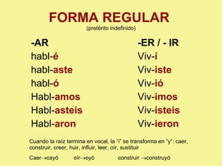 FORMA REGULAR   (pretérito indefinido) -AR habl- é habl- aste habl- ó Habl- amos Habl- asteis Habl- aron -ER / - IR Viv- í Viv- iste Viv- ió Viv- imos Viv- isteis Viv- ieron Cuando la raíz termina en vocal, la “i” se transforma en “y”: caer, construir, creer, huir, influir, leer, oír, sustituir Caer  cayó oír  oyó construir   construyó 