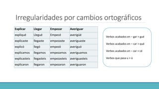Irregularidades por cambios ortográficos
Explicar Llegar Empezar Averiguar
expliqué Llegué Empecé averigüé
explicaste llegaste empezaste averiguaste
explicó llegó empezó averiguó
explicamos llegamos empezamos averiguamos
explicasteis llegasteis empezasteis averiguasteis
explicaron llegaron empezaron averiguaron
Verbos acabados en – gar > gué
Verbos acabados en – car > qué
Verbos acabados en – zar > cé
Verbos que pasa u > ü
 