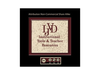 El Preterito e imperfecto