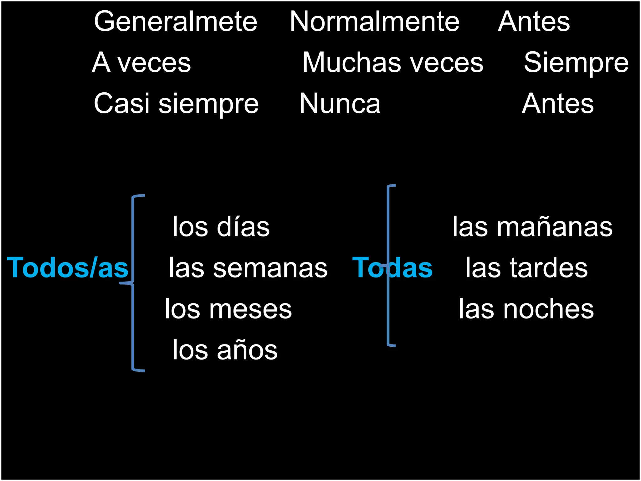Generalmete Normalmente Antes A vecesMuchasveces SiempreCasisiempre Nunca Anteslosdías las mañanas Todos/as las semanas Todas las tardes los meses las nocheslosaños