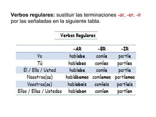 Verbos regulares: sustituir las terminaciones -ar, -er, -ir
por las señaladas en la siguiente tabla.
 