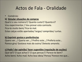 Actos de Fala - Oralidade
• Comércio:
b) Simular situações de compras
Qual é o seu número?/ Quanto custa?/ Quanto é?
Vou experimentar./ Vou provar esta camisola.
Fica-te muito bem/ Fica-te mal.
Estas calças estão apertadas/ largas/ compridas/ curtas.

b) Exprimir gostos e preferências
Quero ver…/ Queria ver…/ Prefiro este…/ Preferia este…
Parece gira/ Gostava mais do outro/ Detesto amarelo.

c) Pedir/ dar opinião/ fazer sugestões (regulação de acções)
Que tal?/ O que achas?/ O que pensas?/ Parece-te bem?
Acho bem/ Acho mal/ Acho boa ideia/ Penso/ Parece-me que…
 