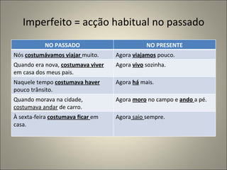Imperfeito = acção habitual no passado
           NO PASSADO                         NO PRESENTE
Nós costumávamos viajar muito.     Agora viajamos pouco.
Quando era nova, costumava viver   Agora vivo sozinha.
em casa dos meus pais.
Naquele tempo costumava haver      Agora há mais.
pouco trânsito.
Quando morava na cidade,           Agora moro no campo e ando a pé.
costumava andar de carro.
À sexta-feira costumava ficar em   Agora saio sempre.
casa.
 
