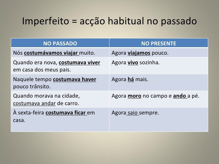 Qual A Diferença Entre Preterito Perfeito E Mais Que Perfeito