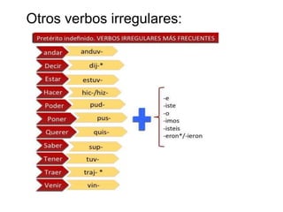Otros verbos irregulares:
 