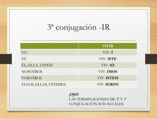 3ª conjugación -IR 
VIVIR 
YO VIV- Í 
TÚ VIV- ISTE 
ÉL, ELLA, USTED VIV- IÓ 
NOSOTROS VIV- IMOS 
VOSOTROS VIV- ISTEIS 
ELLOS, ELLAS, USTEDES VIV- IERON 
¡OJO! 
LAS TERMINACIONES DE 2ª Y 3ª 
CONJUGACIÓN SON IGUALES 
 