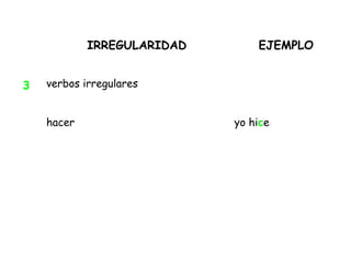 IRREGULARIDAD EJEMPLO
3 verbos irregulares
hacer yo hice
 