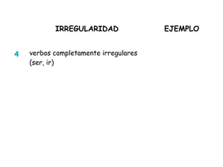 IRREGULARIDAD EJEMPLO
4 verbos completamente irregulares
(ser, ir)
 