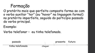 Formação
O pretérito mais-que-perfeito composto forma-se com
o verbo auxiliar “ter” (ou “haver” na linguagem formal)
no pretérito imperfeito, seguido do particípio passado
do verbo principal.
Exemplo:
Verbo telefonar – eu tinha telefonado.
passado presente futuro
tinha telefonado cheguei
 