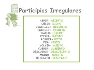 Participios IrregularesABRIR- ABIERTODECIR- DICHODESCRIBIR- DESCRITOESCRIBIR- ESCRITOHACER- HECHOPONER- PUESTOROMPER- ROTOVER- VISTOVOLVER- VUELTOCUBRIR- CUBIERTODESCUBRIR- DESCUBIERTOMORIR- MUERTORESOLVER- RESUELTO