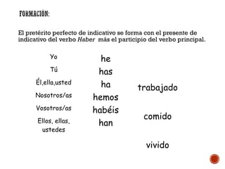 El pretérito perfecto de indicativo se forma con el presente de
indicativo del verbo Haber más el participio del verbo principal.
Yo
Tú
Él,ella,usted
Nosotros/as
Vosotros/as
Ellos, ellas,
ustedes

he
has
ha
hemos
habéis
han

trabajado
comido
vivido

 