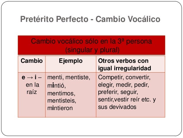 3 Persona Del Singular Del Preterito Perfecto Simple