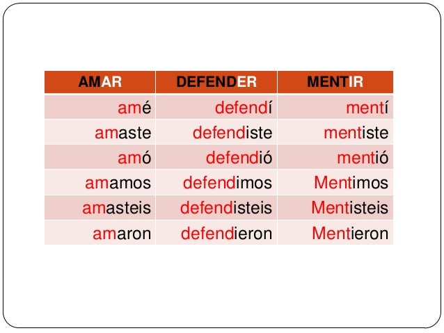 3 Persona Del Singular Del Preterito Perfecto Simple