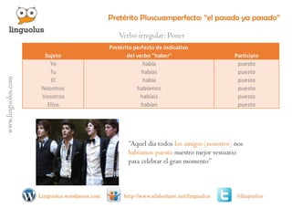Pretérito Pluscuamperfecto: “el pasado ya pasado” 
www.linguolus.com 
Linguolus.wordpress.com http://www.slideshare.net/linguolus @linguolus 
Sujeto 
Pretérito perfecto de indicativo 
del verbo "haber" Participio 
Yo había puesto 
Tu habías puesto 
El había puesto 
Nosotros habíamos puesto 
Vosotros habíais puesto 
Ellos habían puesto 
Verbo irregular: Poner 
“Aquel día todos los amigos (nosotros) nos 
habíamos puesto nuestro mejor vestuario 
para celebrar el gran momento” 
 