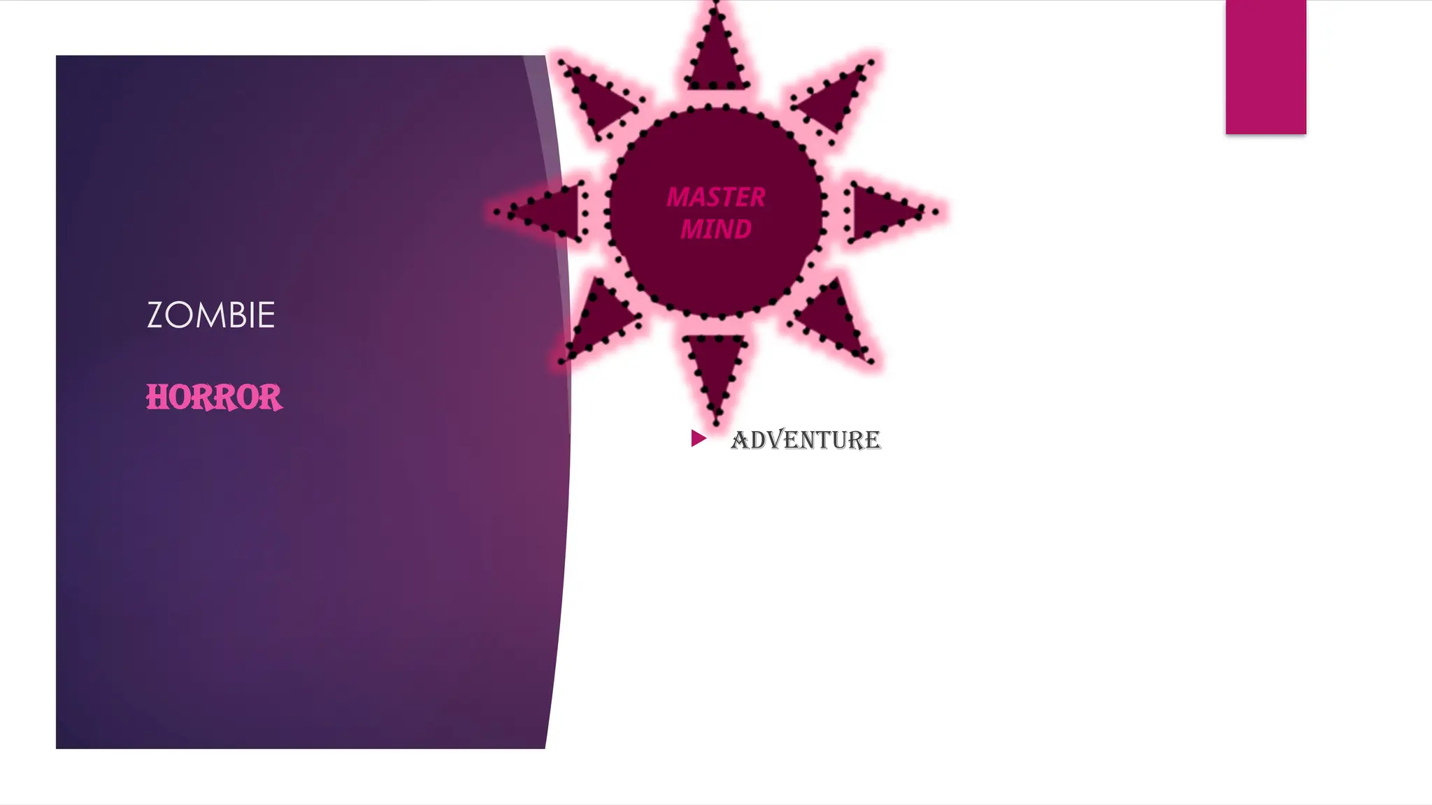 ZOMBIE
 ADVENTURE
HORROR
MASTER
MIND
 