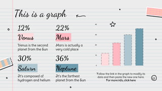 This is a graph
Follow the link in the graph to modify its
data and then paste the new one here.
For more info, click here
Mars is actually a
very cold place
It’s the farthest
planet from the Sun
Mars
Neptune
Venus
Venus is the second
planet from the Sun
Saturn
It’s composed of
hydrogen and helium
36%
30%
22%
12%
 