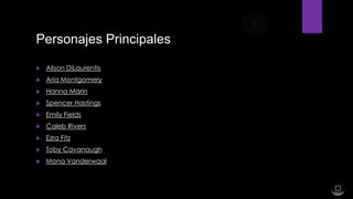 Personajes Principales


Alison DiLaurentis



Aria Montgomery



Hanna Marin



Spencer Hastings



Emily Fields



Caleb Rivers



Ezra Fitz



Toby Cavanaugh



Mona Vanderwaal

 