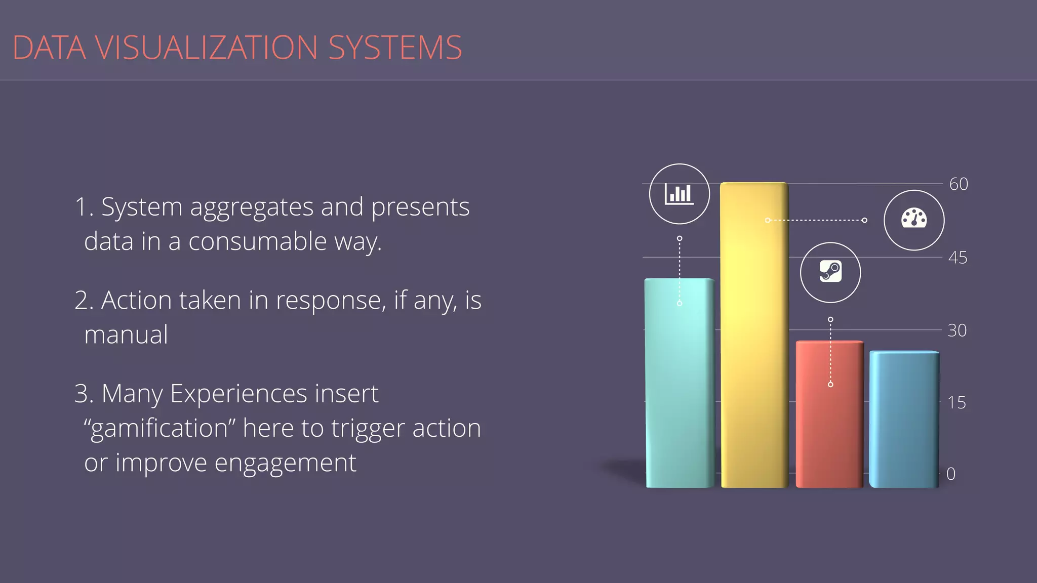 DATA VISUALIZATION SYSTEMS
1. System aggregates and presents
data in a consumable way.
2. Action taken in response, if any, is
manual
3. Many Experiences insert
“gamiﬁcation” here to trigger action
or improve engagement
,
N
|
 
