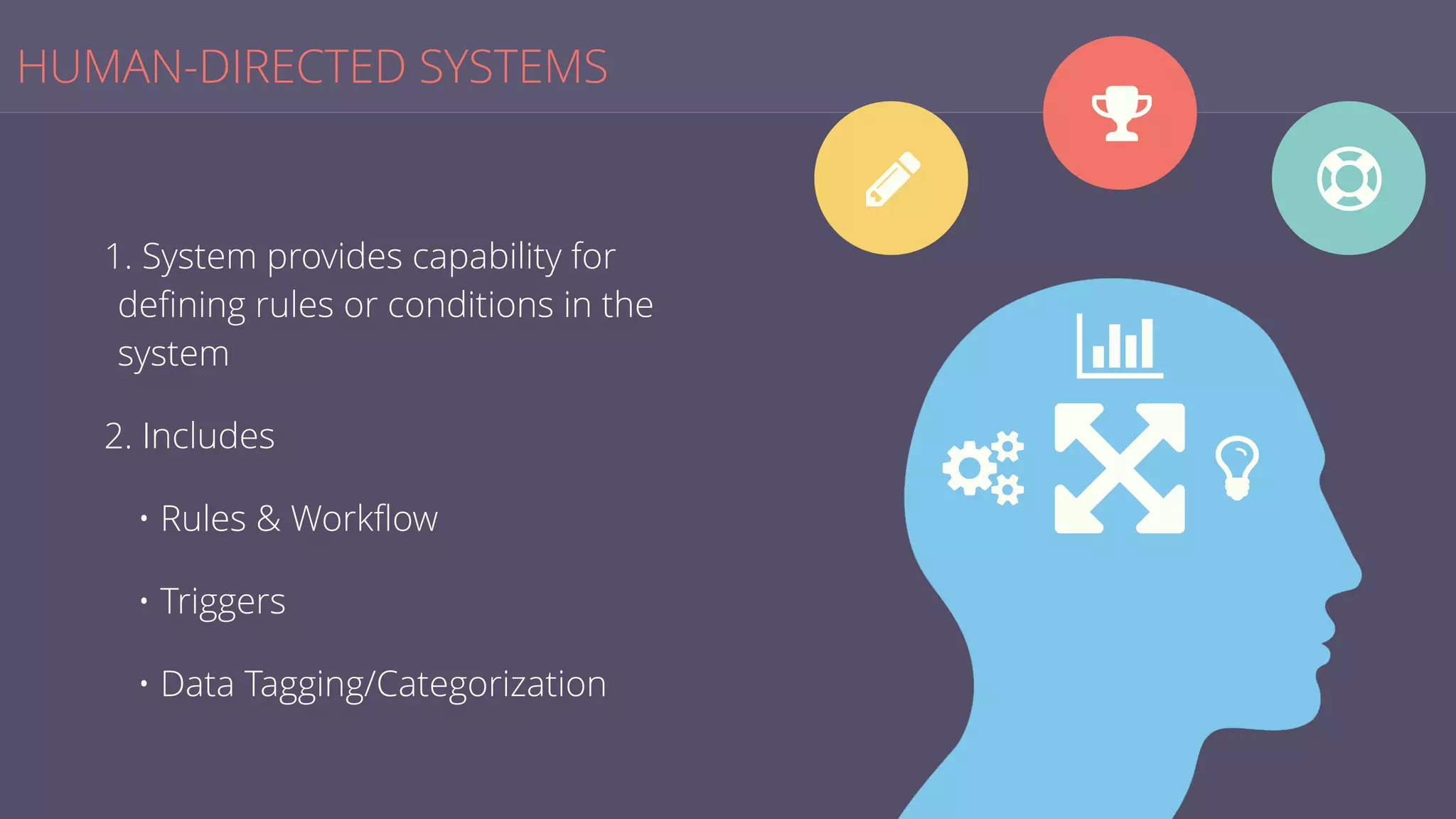 HUMAN-DIRECTED SYSTEMS
1. System provides capability for
deﬁning rules or conditions in the
system
2. Includes
• Rules & Workﬂow
• Triggers
• Data Tagging/Categorization
P
Q
R
S T&
|
 