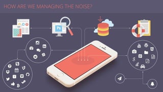 HOW ARE WE MANAGING THE NOISE?
-
!
.
, /
0 1
2
3
4
5
6
7
8
9
:
;
?
=
>

@
#
A
B

D
E
F
G
H
 