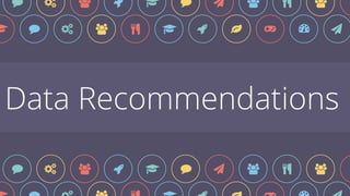 Data Recommendations
$ % & ' ( $ ) * + , !
% & ' ) $ % ! ' ( '
% & ' ) $ % ! ' ( '
 