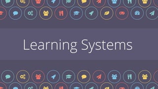 Learning Systems
$ % & ' ( $ ) * + , !
% & ' ) $ % ! ' ( '
% & ' ) $ % ! ' ( '
 