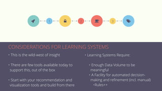 • This is the wild-west of insight
• There are few tools available today to
support this, out of the box
• Start with your recommendation and
visualization tools and build from there
• Learning Systems Require:
• Enough Data Volume to be
meaningful
• A Facility for automated decision-
making and reﬁnement (incl. manual)
•Rules++
CONSIDERATIONS FOR LEARNING SYSTEMS
1)  2 3] ^
 