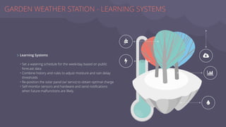 GARDEN WEATHER STATION - LEARNING SYSTEMS
_
`
V
|
a
Learning Systems
• Set a watering schedule for the week/day based on public
forecast data
• Combine history and rules to adjust moisture and rain delay
thresholds
• Re-position the solar panel (w/ servo) to obtain optimal charge
• Self-monitor sensors and hardware and send notiﬁcations
when future malfunctions are likely
∠
 