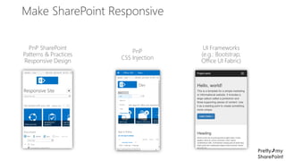 SPS Oslo - Pretty up my SharePoint | PDF