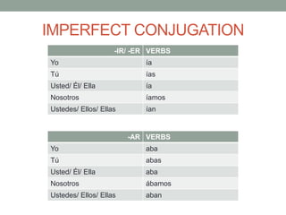 IMPERFECT CONJUGATION
-IR/ -ER VERBS
Yo ía
Tú ías
Usted/ Él/ Ella ía
Nosotros íamos
Ustedes/ Ellos/ Ellas ían
-AR VERBS
Yo aba
Tú abas
Usted/ Él/ Ella aba
Nosotros ábamos
Ustedes/ Ellos/ Ellas aban
 