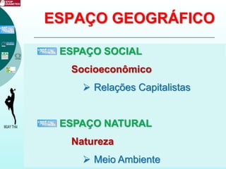 ESPAÇO GEOGRÁFICO
ESPAÇO SOCIAL
Socioeconômico
 Relações Capitalistas
ESPAÇO NATURAL
Natureza
 Meio Ambiente
 