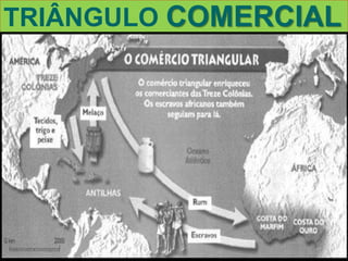 TRIÂNGULO COMERCIAL
 