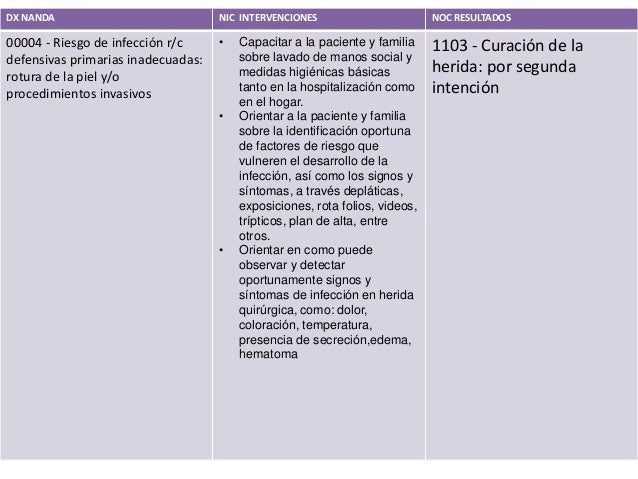 Preuperio fisiologico y patologico Preuperio fisiologico y patologico