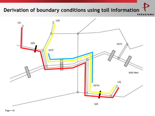 Derivation of boundary conditions using toll information
                               VZk
            VZi




                  QZs                         ASTn

                        ASTl




                                                     A&S-Netz



                                              VZj
                                     ASTm




                                     QZt

Page  10
 