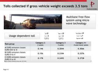 Tolls collected if gross vehicle weight exceeds 3.5 tons


                                                                                 Multilane free-flow
                                                                                 system using micro
                                                                                 wave technology



            Usage dependent toll

                                                       Category 2   Category 3           Category 4+
  Rate group
                                                         2 axles      3 axles          4 and more axles
  A EURO emission classes
                                                         0.146       0.2044                0.3066
  EURO EEV & VI
  B EURO emission classes
                                                         0.156       0.2184                0.3276
  EURO IV & V
  C EURO emission classes
                                                         0.178       0.2492                0.3738
  EURO 0 to III
  Rates in EUR per kilometer driven (excl. 20 % VAT)




Page  9
 