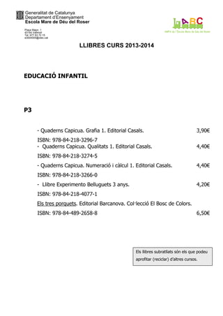 Generalitat de Catalunya
Departament d’Ensenyament
Escola Mare de Déu del Roser
Plaça Major, 1
43144 Vallmoll
Tel. 977 63 72 15
e3004505@xtec.cat
LLIBRES CURS 2013-2014
EDUCACIÓ INFANTIL
P3
- Quaderns Capicua. Grafia 1. Editorial Casals. 3,90€
ISBN: 978-84-218-3296-7
- Quaderns Capicua. Qualitats 1. Editorial Casals. 4,40€
ISBN: 978-84-218-3274-5
- Quaderns Capicua. Numeració i càlcul 1. Editorial Casals. 4,40€
ISBN: 978-84-218-3266-0
- Llibre Experimento Belluguets 3 anys. 4,20€
ISBN: 978-84-218-4077-1
Els tres porquets. Editorial Barcanova. Col·lecció El Bosc de Colors.
ISBN: 978-84-489-2658-8 6,50€
Els llibres subratllats són els que podeu
aprofitar (reciclar) d’altres cursos.
 