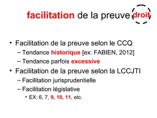 facilitation de la preuve
• Facilitation de la preuve selon le CCQ
– Tendance historique [ex: FABIEN, 2012]
– Tendance parfois excessive
• Facilitation de la preuve selon la LCCJTI
– Facilitation jurisprudentielle
– Facilitation législative
• EX: 6, 7, 9, 10, 11, etc.
droit
 