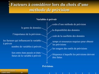 Prévision et demande
(ADM-1069) 10
Facteurs à considérer lors du choix d’une
méthode de prévision
Variables à prévoir
Prévisions
coûts d’une méthode de prévision
la disponibilité des données
coût de la cueillette des données
temps et ressources requises pour obtenir
les prévisions
les usagers des outils de prévisions
fréquence à laquelle les prévisions doivent
être faites
le genre de données
l’importance de la prévision
les facteurs qui influencent la variable
à prévoir
nombre de variables à prévoir
lien entre états passés et états
futurs de la variable à prévoir
 