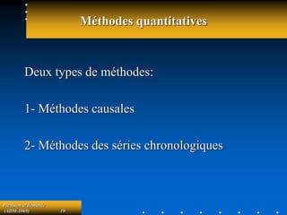 Prévision et demande
(ADM-1069) 19
Méthodes quantitatives
Deux types de méthodes:
1- Méthodes causales
2- Méthodes des séries chronologiques
 