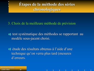 Prévision et demande
(ADM-1069) 40
Étapes de la méthode des séries
chronologiques
3. Choix de la meilleure méthode de prévision
test systématique des méthodes se rapportant au
modèle sous-jacent choisi.
étude des résultats obtenus à l’aide d’une
technique qu’on verra plus tard (mesures
d’erreurs.
 