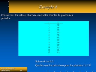 Prévision et demande
(ADM-1069) 54
Exemple 4
Considérons les valeurs observées suivantes pour les 12 prochaines
périodes.
t Xt
1 90
2 105
3 95
4 110
5 95
6 95
7 105
8 120
9 120
10 115
11 125
12 115
Soit a=0,1 et 0,3.
Quelles sont les prévisions pour les périodes 1 à 13?
 
