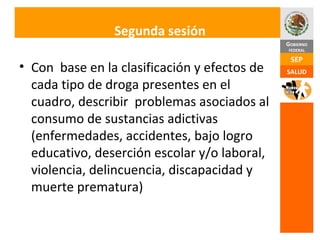 Segunda sesión Con  base en la clasificación y efectos de cada tipo de droga presentes en el cuadro, describir  problemas asociados al consumo de sustancias adictivas (enfermedades, accidentes, bajo logro educativo, deserción escolar y/o laboral, violencia, delincuencia, discapacidad y muerte prematura)  