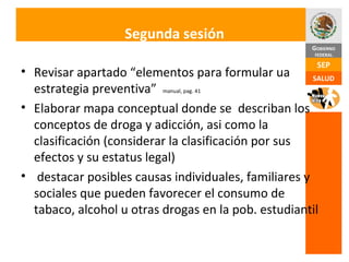 Segunda sesión Revisar apartado “elementos para formular ua estrategia preventiva”  manual, pag. 41 Elaborar mapa conceptual donde se  describan los conceptos de droga y adicción, asi como la clasificación (considerar la clasificación por sus efectos y su estatus legal) destacar posibles causas individuales, familiares y sociales que pueden favorecer el consumo de tabaco, alcohol u otras drogas en la pob. estudiantil  