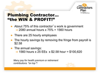 Plumbing Contractor…
“the WIN & PROFIT!”
 ● About 75% of this contractor’s work is government
    ➔ 2080 annual hours x 75% = 1560 hours

 ● There are 25 hourly employees
 ● The hourly savings by removing the fringe from payroll is
   $2.58
 ● The annual savings:
    ➔ 1560 hours x 25 EEs x $2.58 hour = $100,620


   Many pay for health premium or retirement
   contributions “on top”!
 