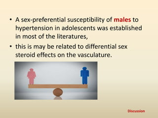 Prevalence of hypertension and its associated risk factors among school ...