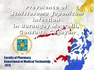 Prevalence ofPrevalence of
Schistosoma japonicumSchistosoma japonicum
infectioninfection
in Barangay Magrafil,in Barangay Magrafil,
Gonzaga, CagayanGonzaga, Cagayan
 